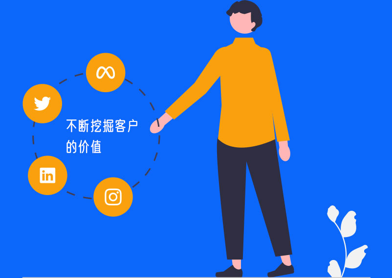 采用CRM系統(tǒng)，能幫你解決哪些問題？5.jpg
